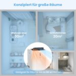 COSTWAY Mobile Klimaanlage 16000 BTU, 5-in-1, App, bis 150 m³ – Bild 8