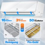 KESSER Split Klimaanlage 12000 BTU, WiFi/App, Kühlen A++ & Heizen A+ – Bild 3