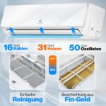 KESSER Split Klimaanlage 9000 BTU, WiFi/App, Kühlen A++ & Heizen A+ – Bild 3