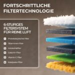 Kältebringer Split Klimaanlage 9000 BTU, 2,6 kW, WiFi/App, bis 45 m² – Bild 8