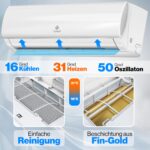KESSER Split Klimaanlage Quick Connect 12000 BTU, 3,4 kW, WiFi & App – Bild 3